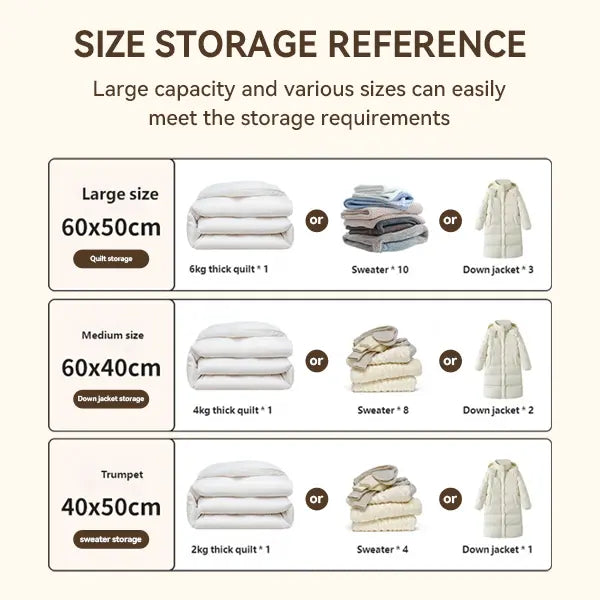 2026 Upgraded Wireless Vacuum Sealer Bags Set with Rechargeable Air Pump - 15-Pack PA+PE Waterproof Reusable Compression Bags, 3 Sizes, 140L/Min, for Travel & Carry-On Suitcases